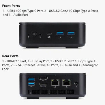 Poortconfiguratie van de mini-pc