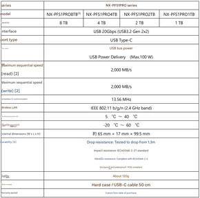 Specificaties van de draagbare SSD (Afbeelding bron: Nextorage - machine vertaald)