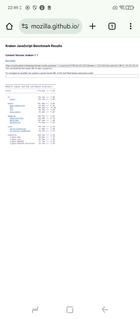 Kraken-benchmark - Chrome (Afbeeldingsbron: Screenshot - Sergey Tarasov - Notebookcheck)