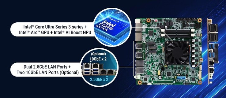 Het Mini-ITX-moederbord van Aaeon, aangedreven door Intel Panther Lake, kan worden uitgerust met maximaal 4 Ethernet-poorten.