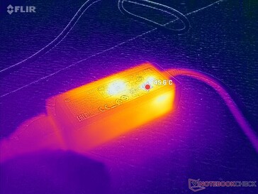 Kleine (~9,5 x 3,6 x 2,8 cm) AC-adapter bereikt meer dan 46 C bij zware belastingen