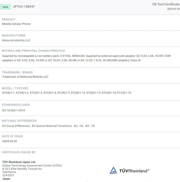 (Afbeeldingsbron: TÜV Rheinland via MySmartPrice)
