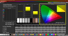 Colorchecker (gekalibreerd)