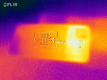 Warmtekaart (achterzijde)