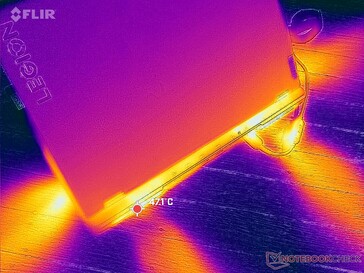 Afvalwarmte verlaat de zijkanten en achterkant