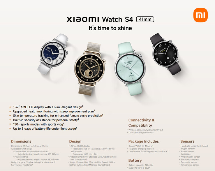 Belangrijkste highlights en kleuropties van de smartwatch (Afbeelding bron: Xiaomi)
