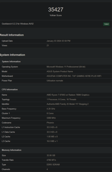 AMD Ryzen 7 8700G Vulkan score (afbeelding via Geekbench)