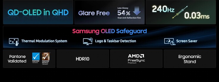Samsung Odyssey OLED G6 G61SH hoogtepunten