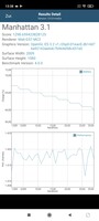 GFXBench batterij test: Manhattan (OpenGL ES 3.1)