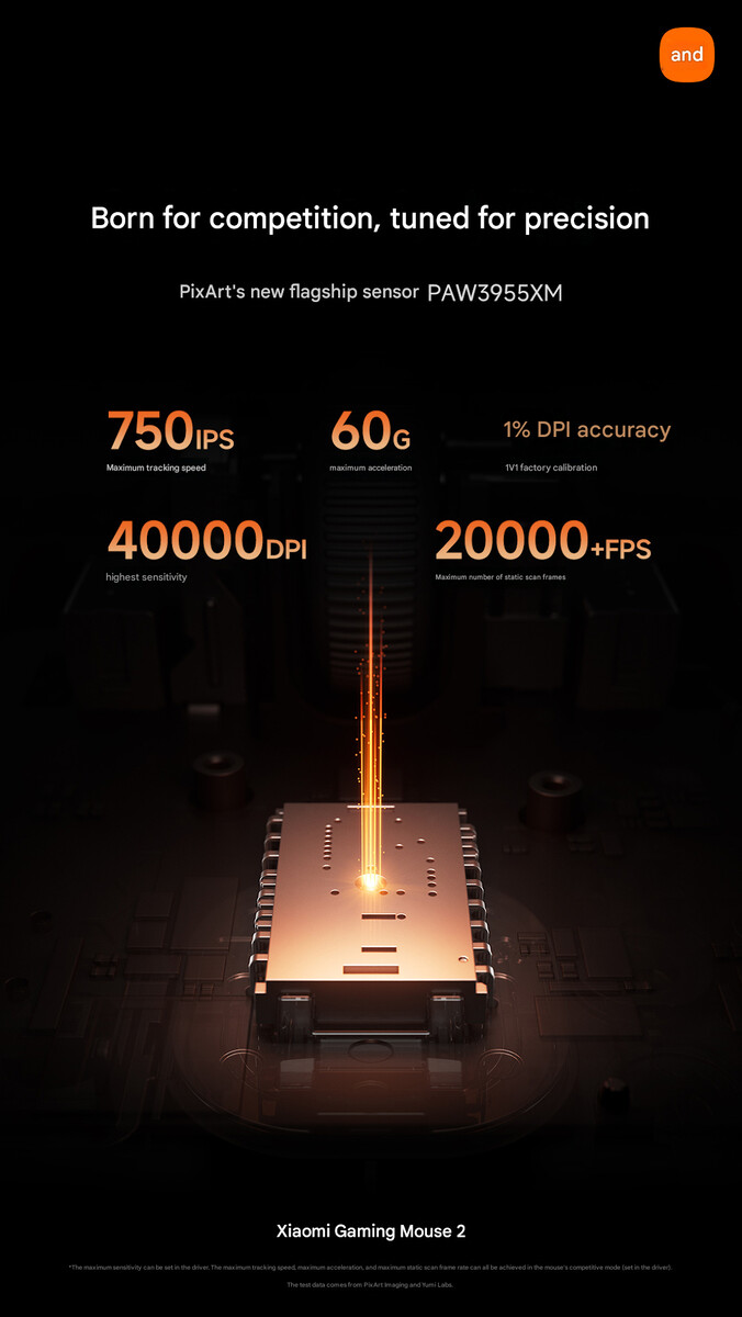 Enkele kernspecificaties van de nieuwe Xiaomi gaming muis 2 (machine vertaald)