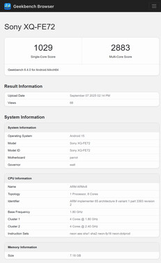 (Afbeeldingsbron: Geekbench)