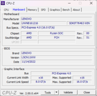 CPU-Z moederbord