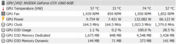 Power consumption without load