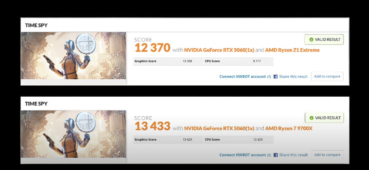 De RTX 5060 eGPU aangesloten via Thunderbolt 4 naast een desktop PC met dezelfde grafische kaart. (Afbeeldingsbron: ETA Prime)