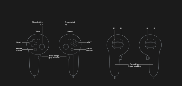 Steam Controller (afbeeldingsbron: Valve)