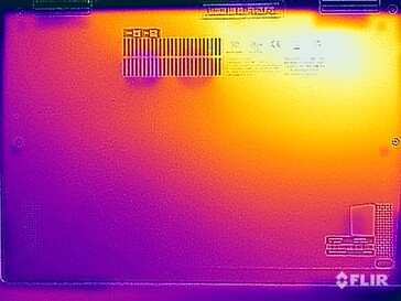 Oppervlaktetemperaturen stresstest (onder)