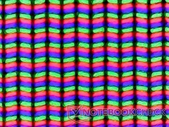 Goed gedefinieerde subpixelmatrix in UHD+ modus