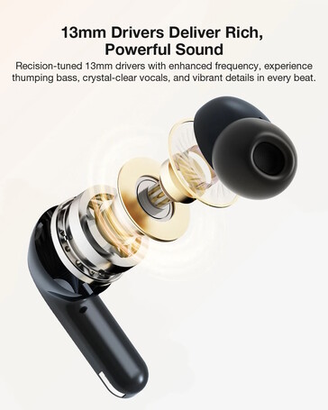 Deze draadloze hoofdtelefoon heeft vrij grote drivers (Afbeelding bron: BlitzWolf)