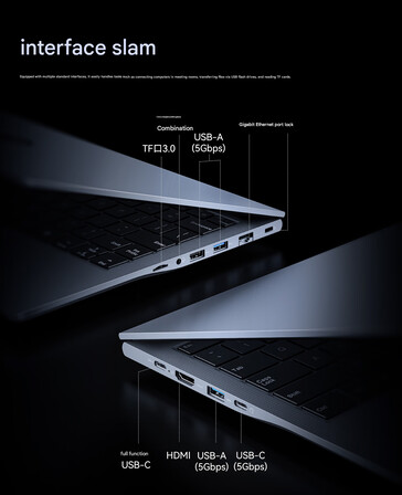 De connectiviteitspoorten (Afbeelding bron: Orico)