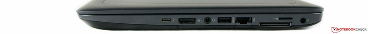 Rechts: USB Type-C-poort, DisplayPort-output, microfoon/hoofdtelefoon-combo, één USB 3.0-poort, Ethernet-poort, docking-station-poort, SIM-kaart-sleuf, DC-voeding