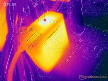 AC-adapter kan een temperatuur van meer dan 43 C bereiken bij langdurig gebruik van zware belastingen