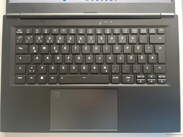 Invoerapparaten