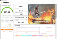 Fire Strike Ultra (prestatiemodus)