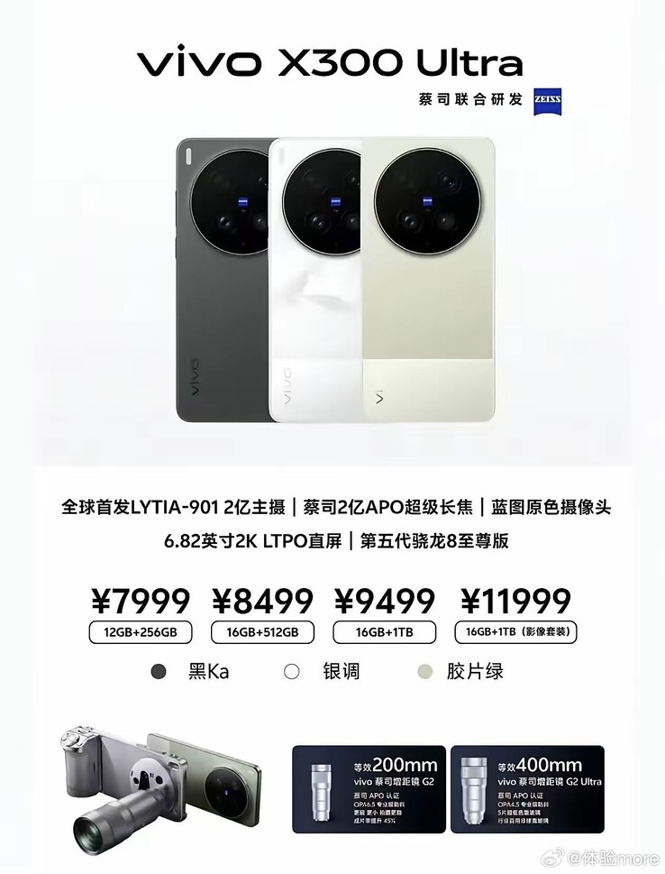 Een vermeende poster met de prijzen van de Vivo X300 Ultra circuleert in China