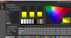 ColorChecker vóór kalibratie