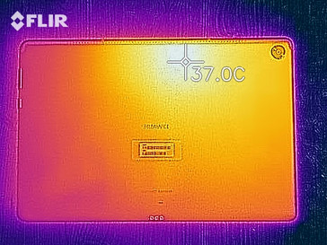 Heat distribution - back