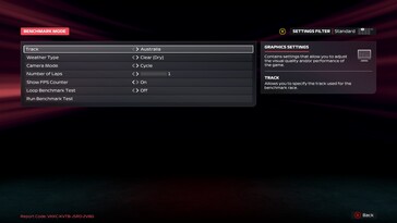 De geïntegreerde benchmark
