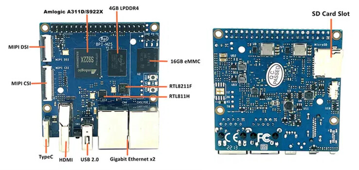 (Beeldbron: Banana Pi)