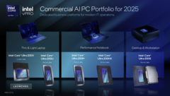 Efficiëntere mobiele werkstationlaptops in het verschiet: Intel brengt Arrow Lake CPU's uit voor zakelijke laptops (afbeelding: presentatie van de nieuwe Intel line-up voor bedrijven, beeldbron: Intel)