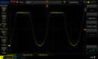 Helderheidsinstelling 2 - PWM: 360 Hz