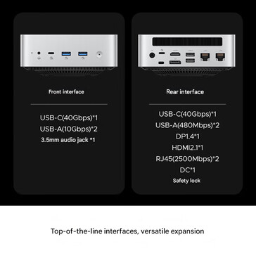 Poorten van de mini-PC (Afbeelding bron: Orico - machine vertaald)