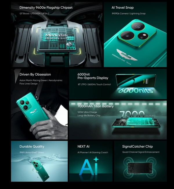 De Realme GT 7 Dream Edition heeft dezelfde specificaties als de gewone Realme GT 7. (Afbeeldingsbron: Realme)