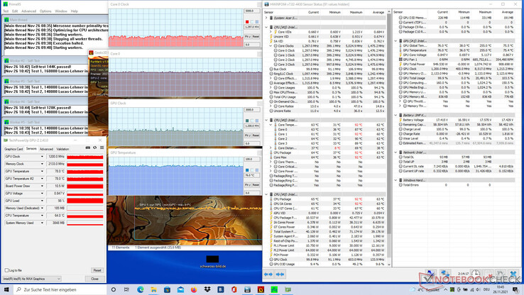 De Acer Swift 3X SF314-510G-70DW in de stresstest