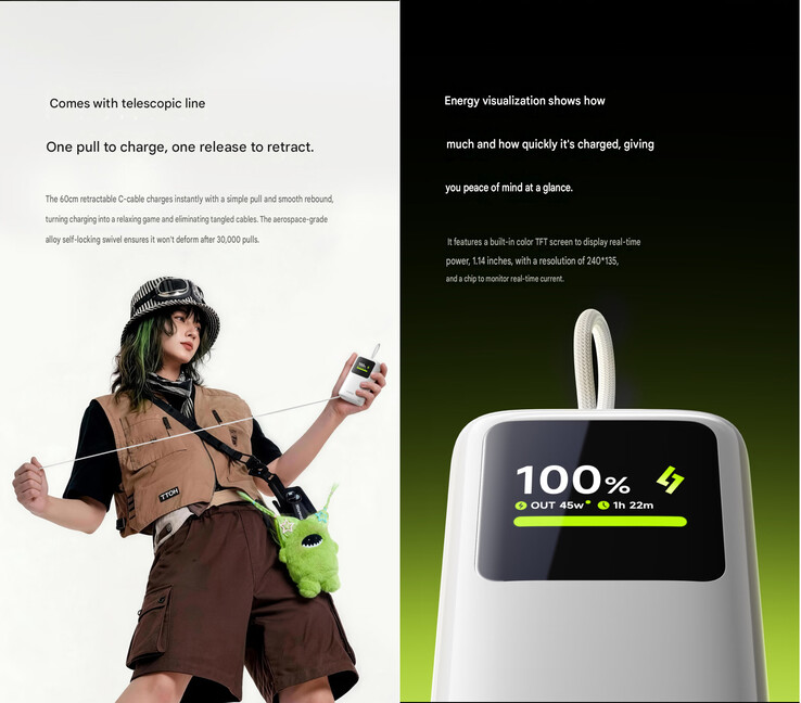 De ingebouwde kabel en het scherm van de powerbank van 45 W (automatisch vertaald)