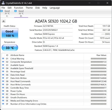 ADATA SE920 werkt met PCIe 4.0 x4