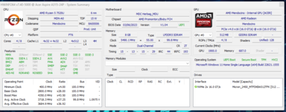 AMD Ryzen 5 7520U HWInfo Samenvatting