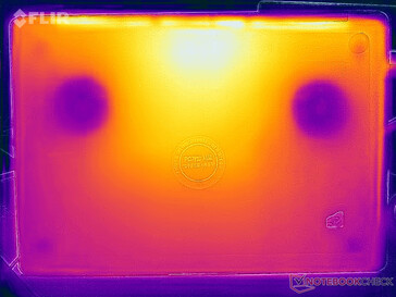 Heatmap stress (onder)