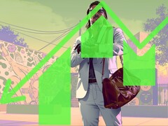 Het aandeel van Take-Two is gedaald na de recente lekken (bewerkt).
