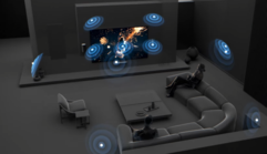 Bravia Theatre Trio 360-graden audio