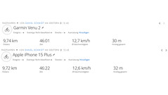 GNSS-test: overzicht