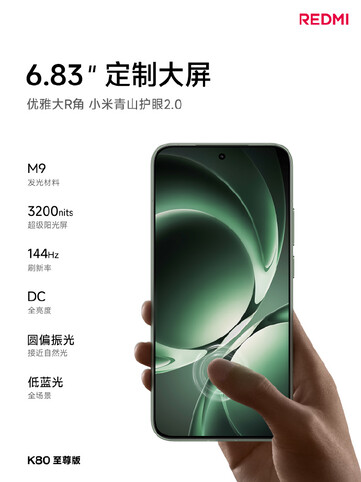 De Redmi K80 Ultra heeft het grootste beeldscherm in de K80-serie. (Afbeeldingsbron: Redmi)
