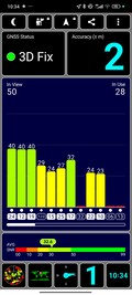 GNSS meting: Buiten