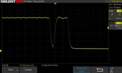 83.25 kHz PWM met MPRT Sync