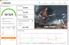 Fire Strike (Overboost, ingeplugd)