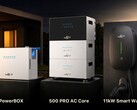 Nieuwe producten van SunEnergyXT op de beurs.