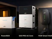Nieuwe producten van SunEnergyXT op de beurs.